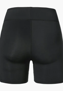 Atmungsaktive & kühlende Panties